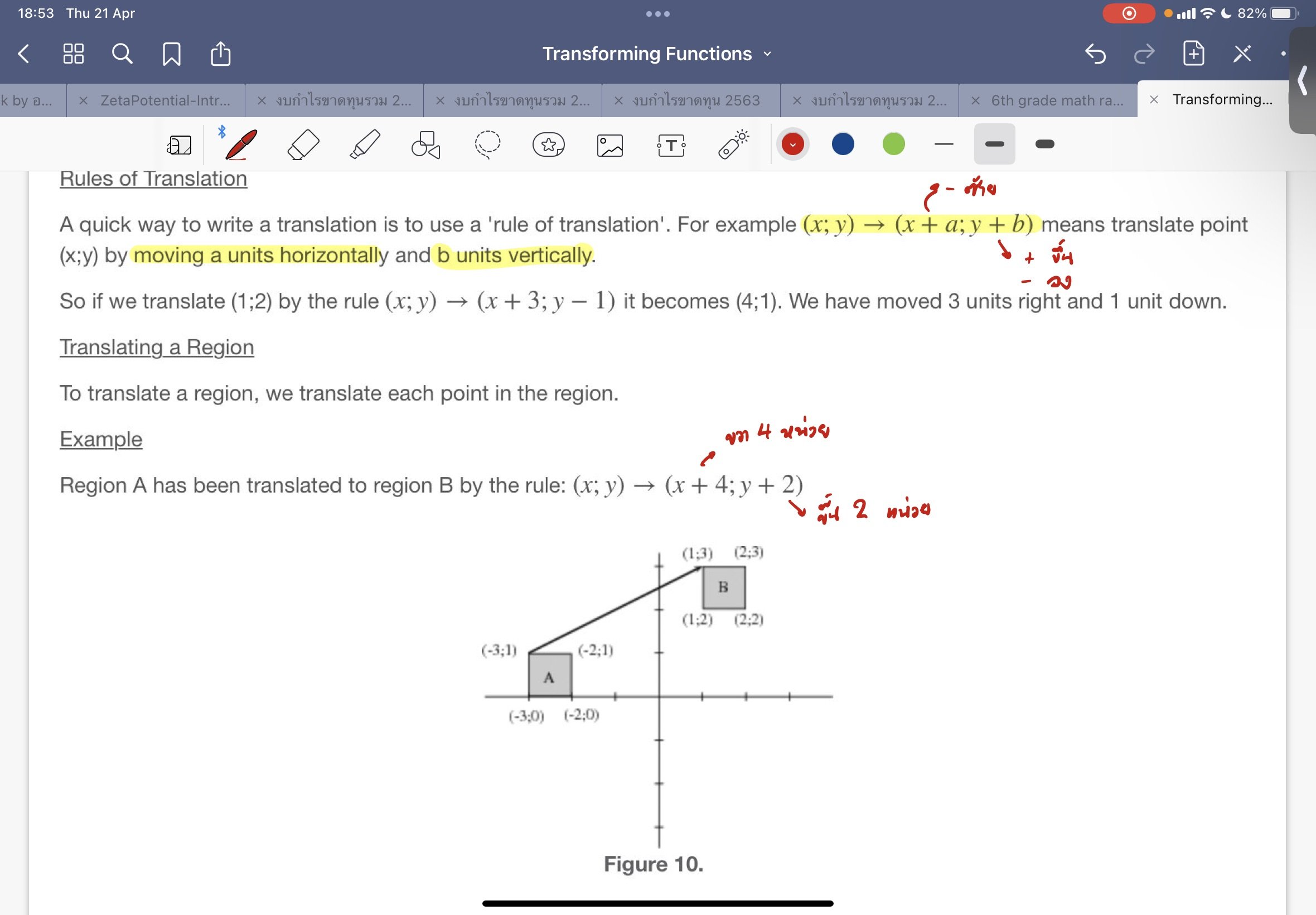 รูปติวเตอร์