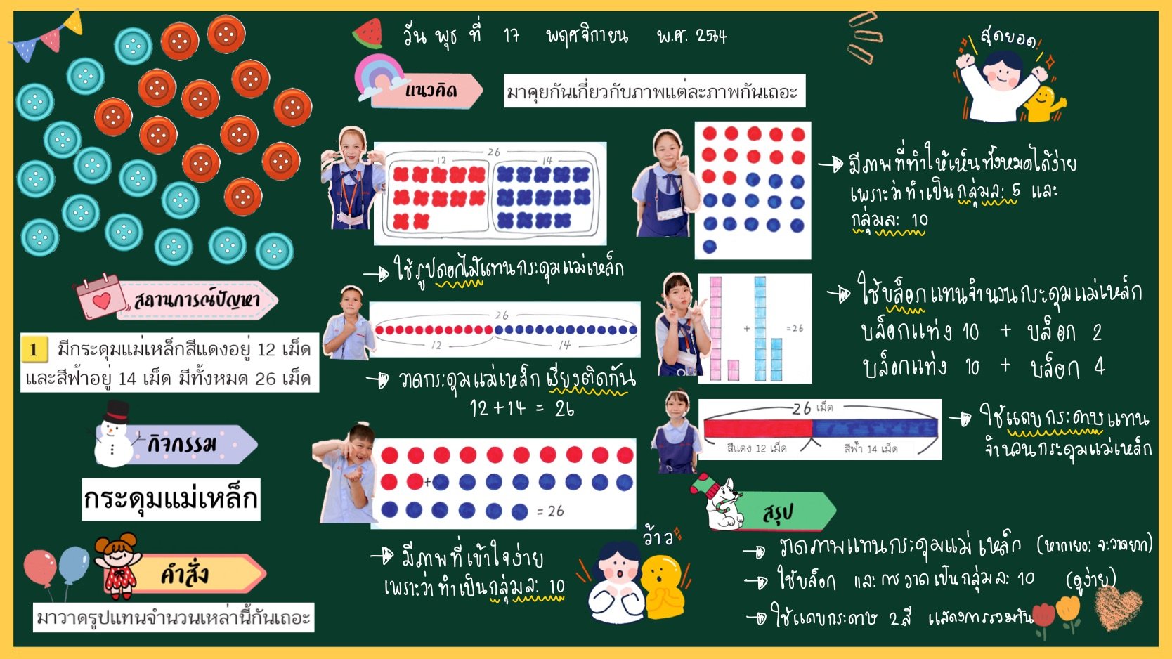 รูปติวเตอร์