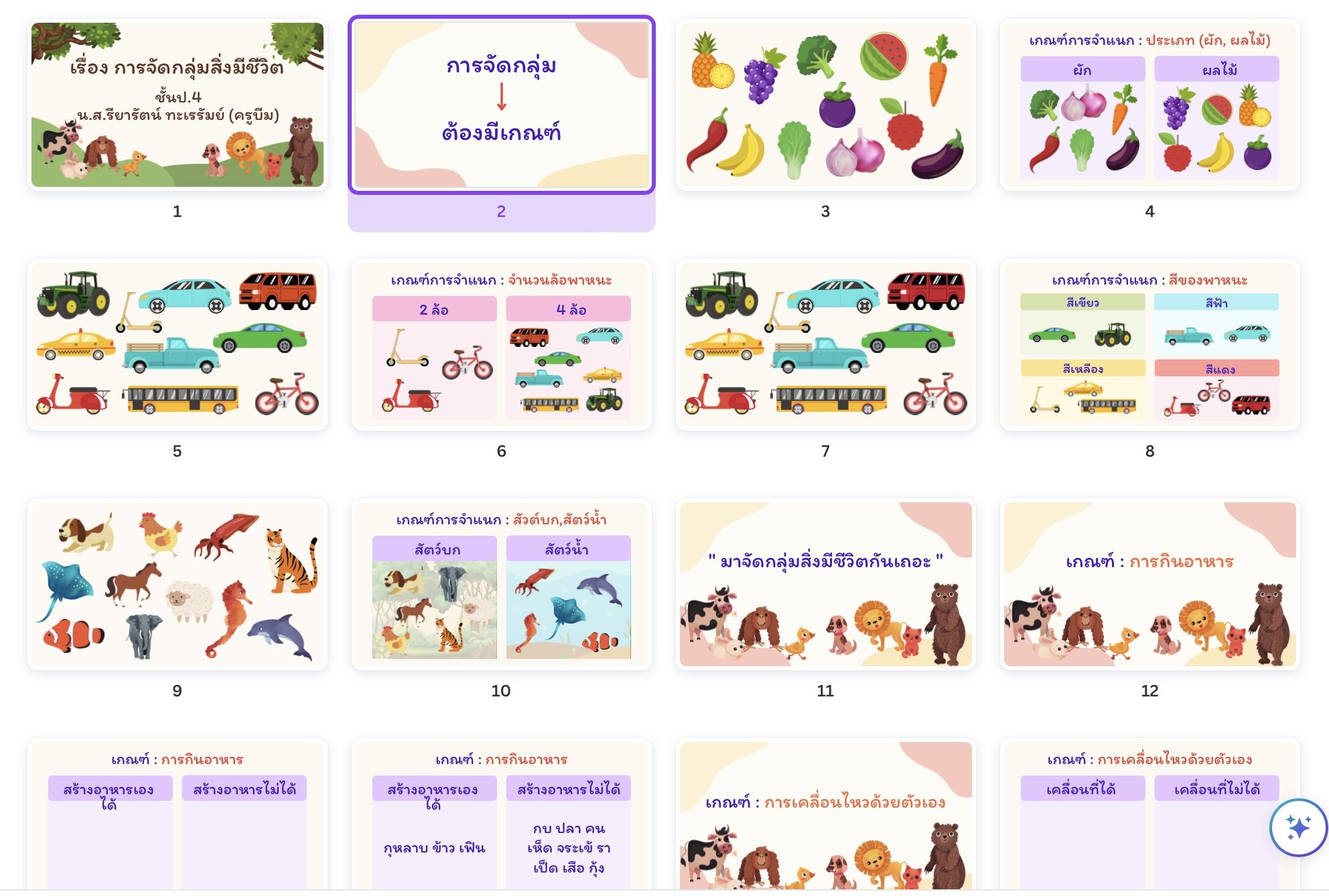 รูปติวเตอร์