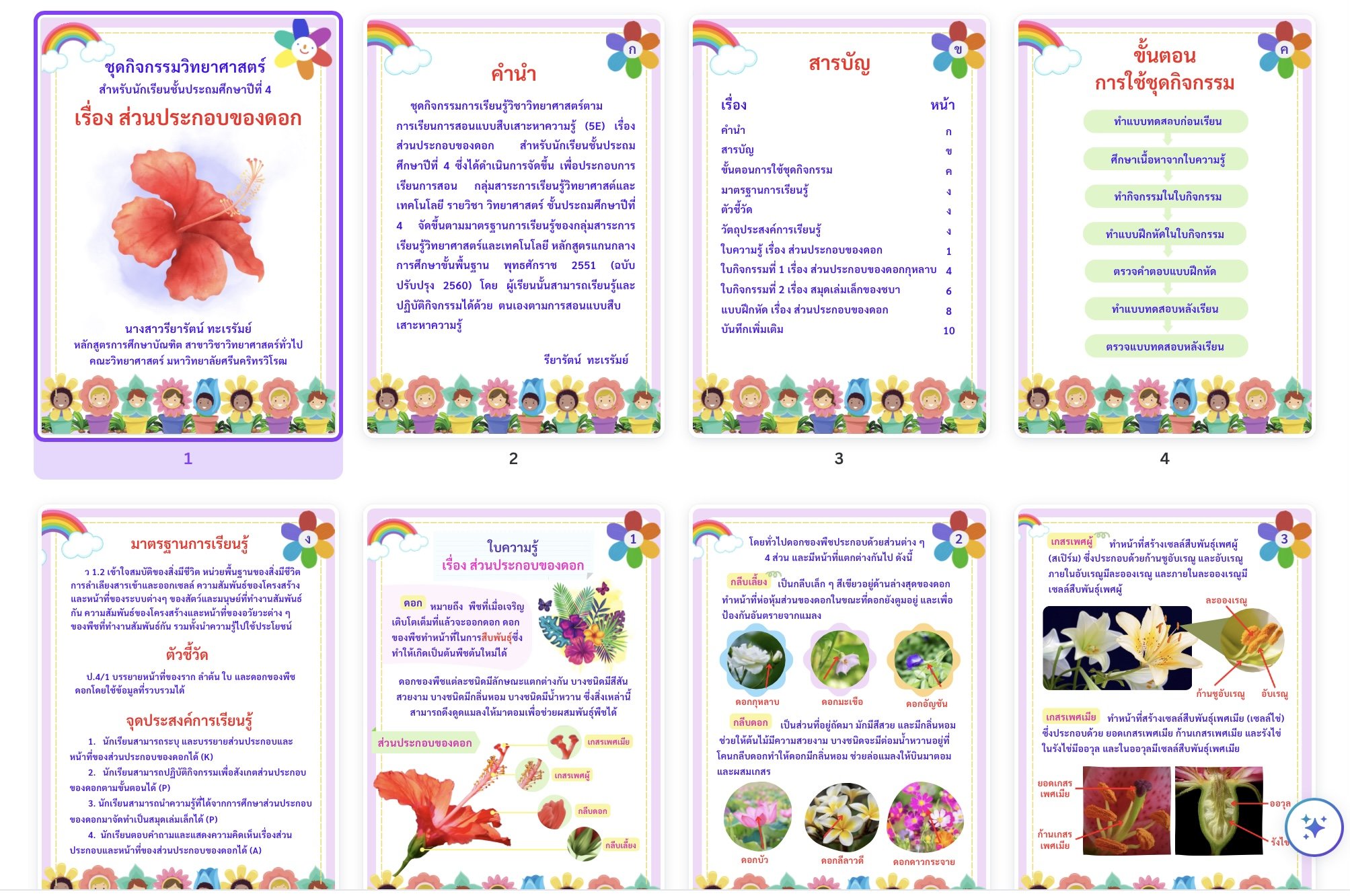 รูปติวเตอร์