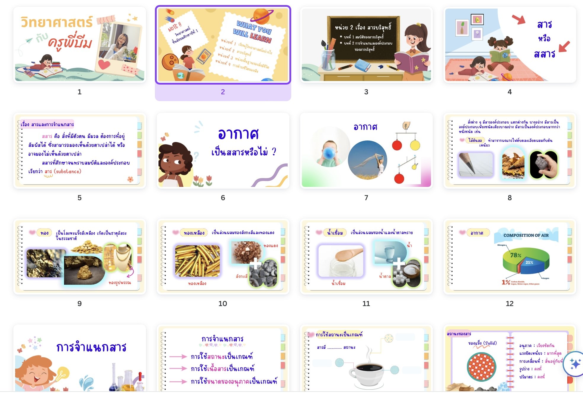 รูปติวเตอร์