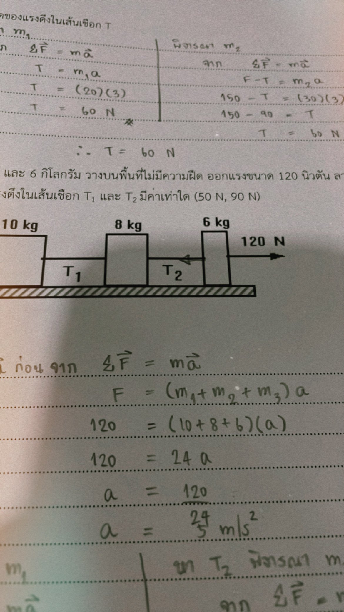 รูปติวเตอร์