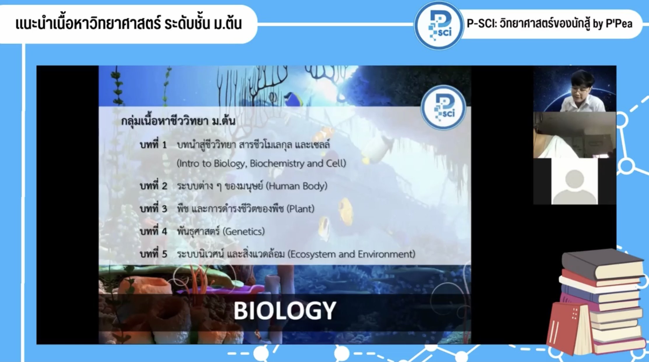 รูปติวเตอร์