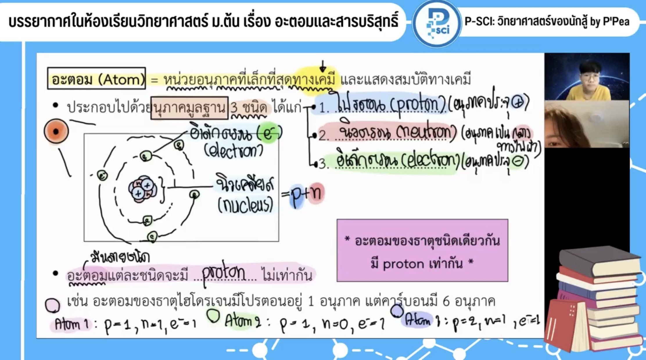 รูปติวเตอร์